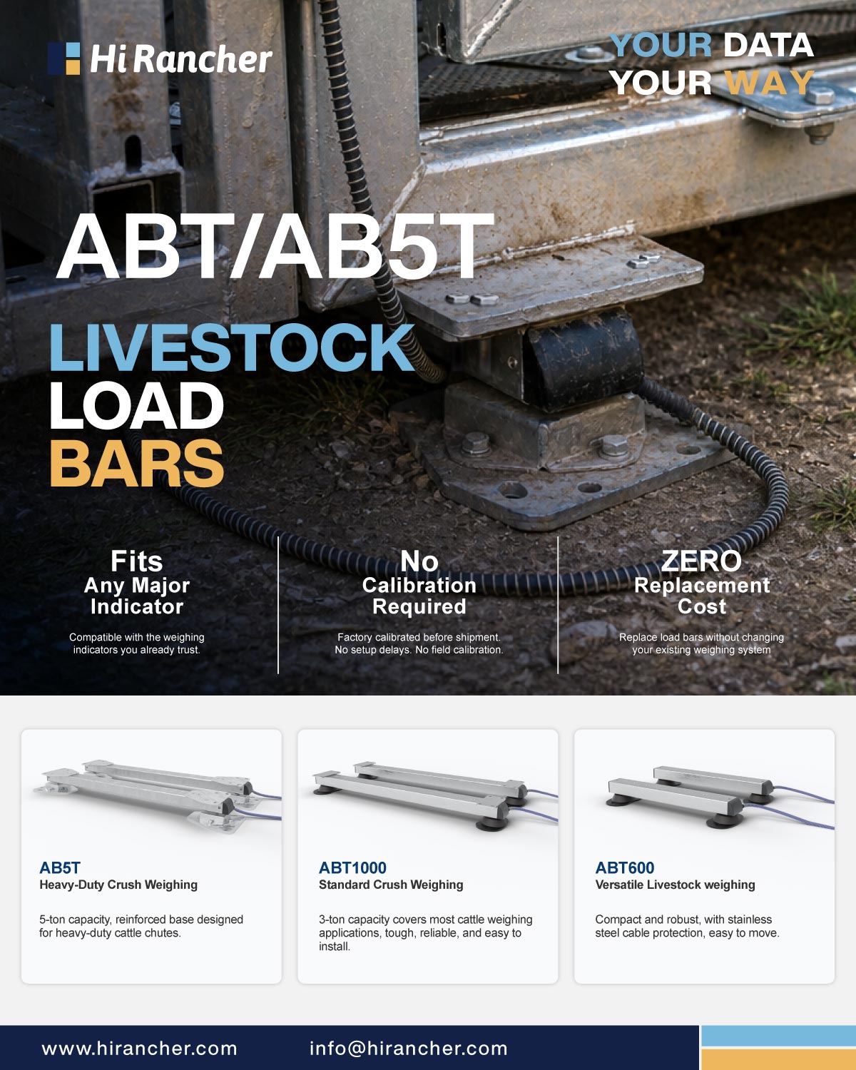 How to Choose Load Bars for a Cattle Crush