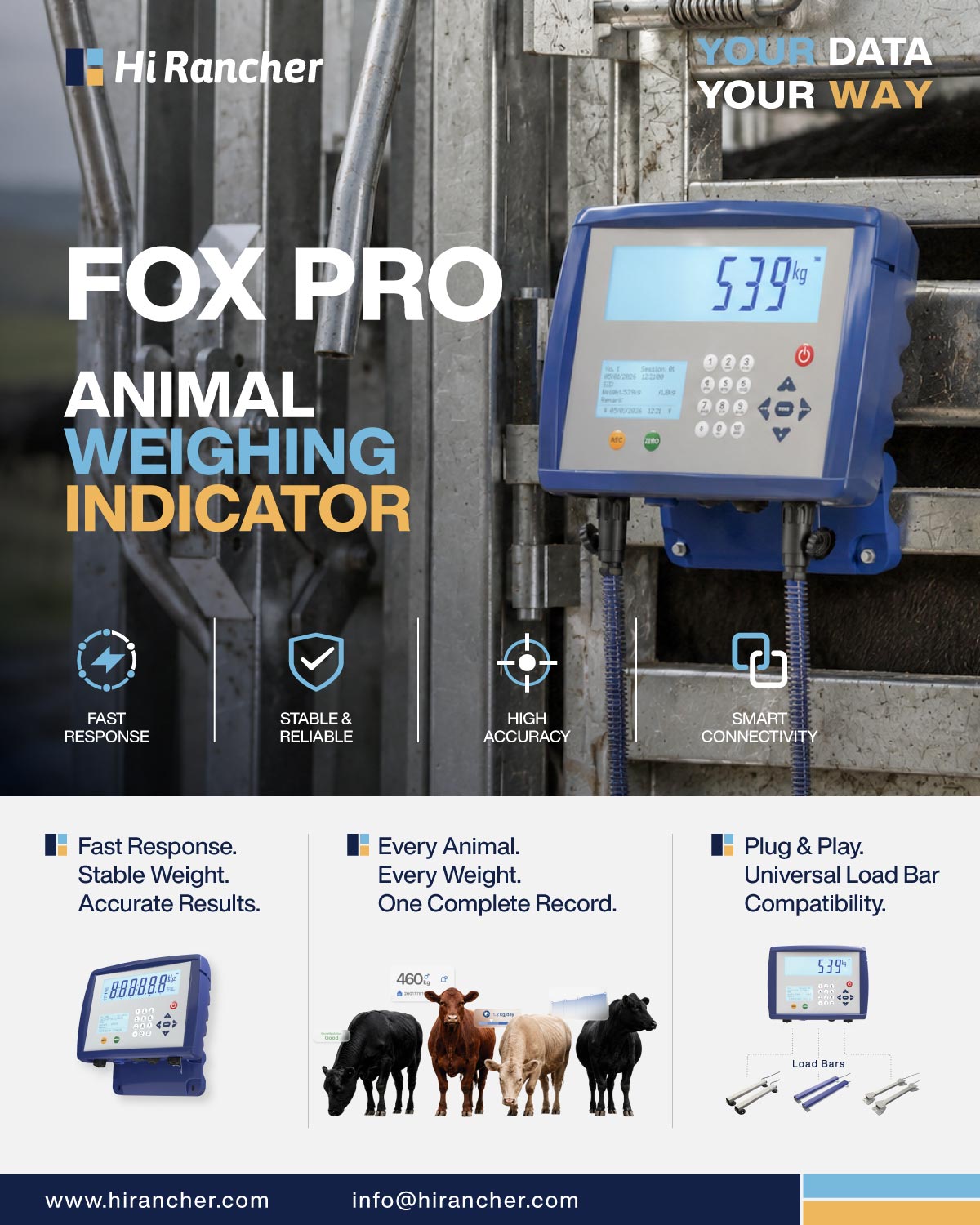 FOX PRO EID LIVESTOCK WEIGHING INDICATOR